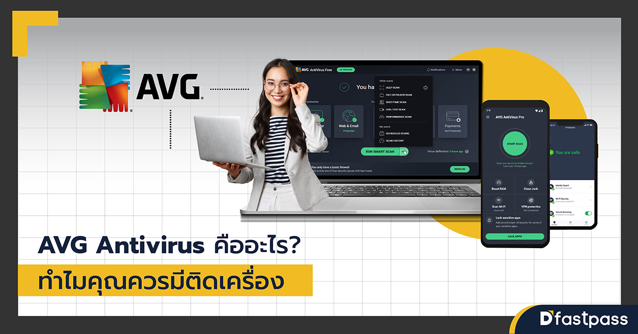 AVG Antivirus คืออะไร? ทำไมคุณควรมีติดเครื่อง